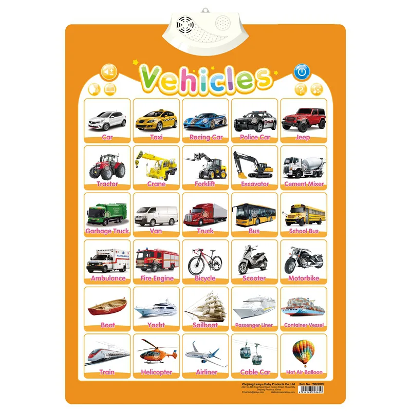 CL062 Children Kids Wall Chart Poster Kids Alphabet Music Toys Educational Phonetic Chart Early Language Sound Poster