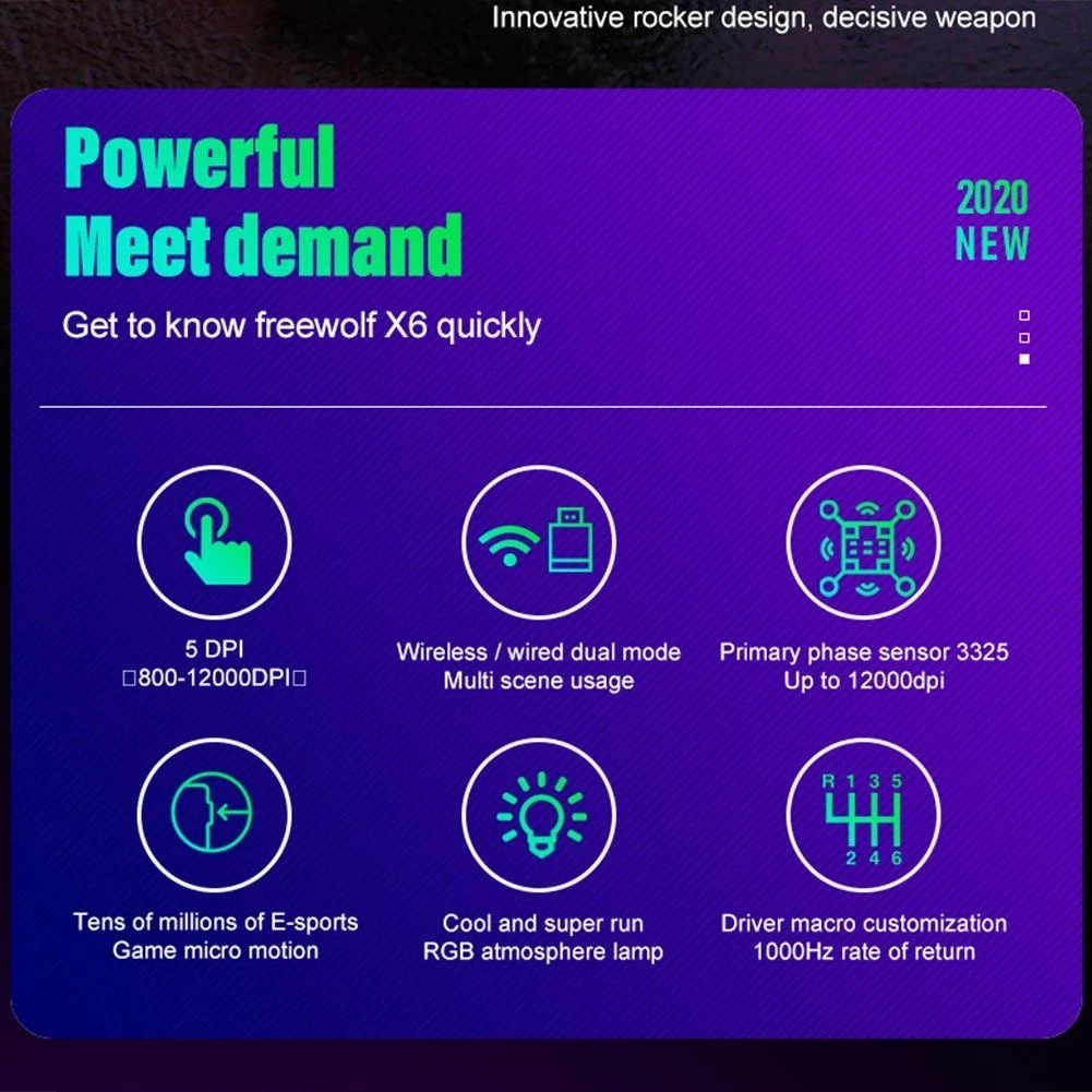 X6 2.4ghz Dual Mode Rechargeable 12000 Dpi Portable RGB Mechanical Wireless Gaming Mouse