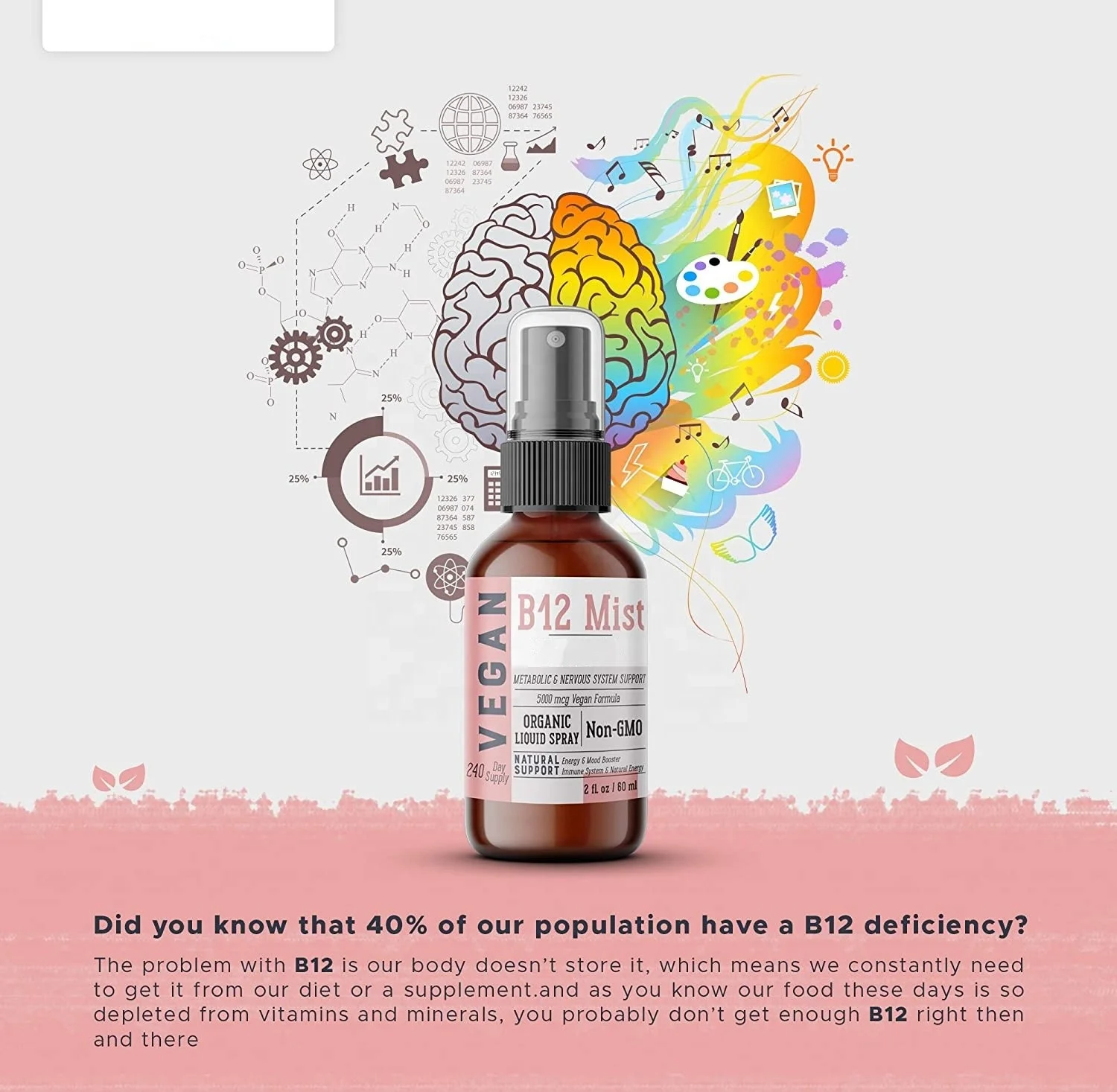 OEM Vitamin B12 Spray Supplement Vegan Boosts Energy and Mood 60ML