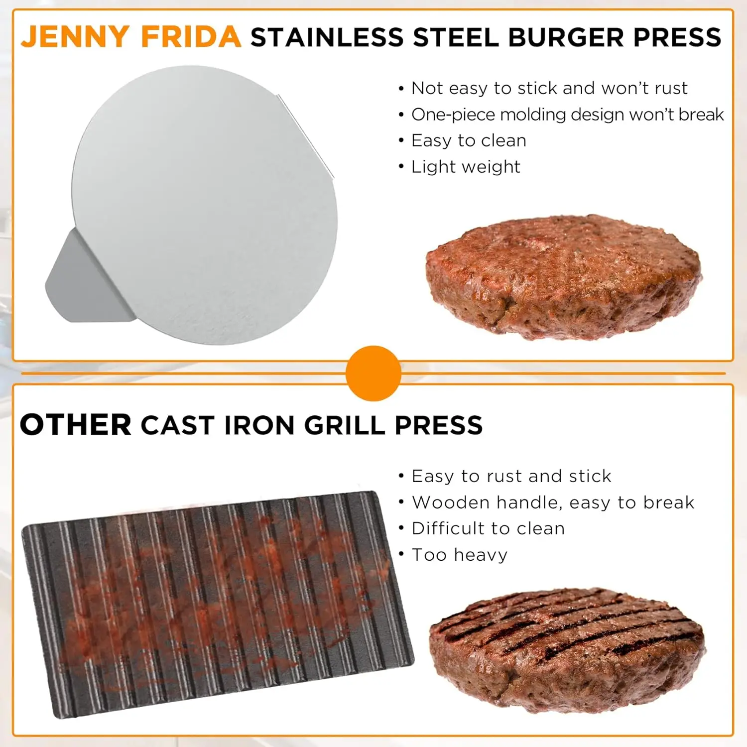 Stainless Steel Smash Burger Press,Non-stick Smooth Hamburger Press,Bacon Grilled Cheese Perfect for Top Griddle Cooking
