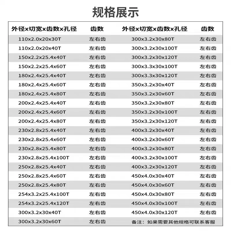 Hot Sale 110mm 4 Inch Circular Saw Blade for Wood Cutting Woodworking Multi-Blade Saw Wood Carving Disc