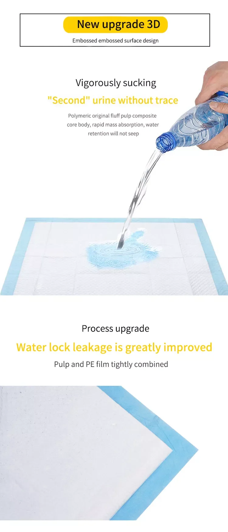 DONO Customized Logo Outdoor Folding Pet Pads Eco-friendly Small Pet Dog Training Pad