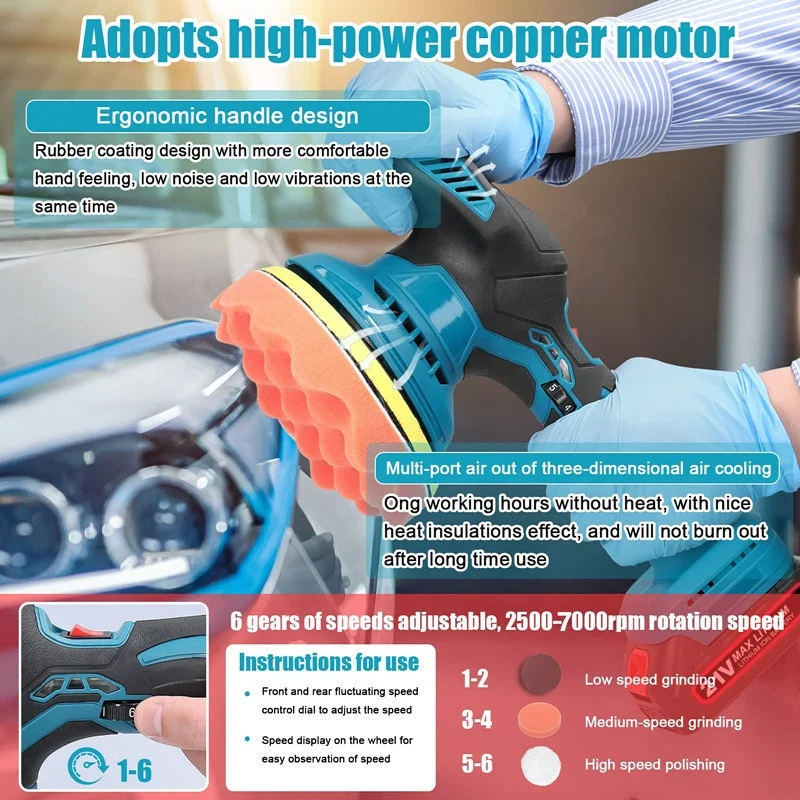 Cordless Car Polisher with 2 Pcs Battery 6 Gears of Speeds Adjustable