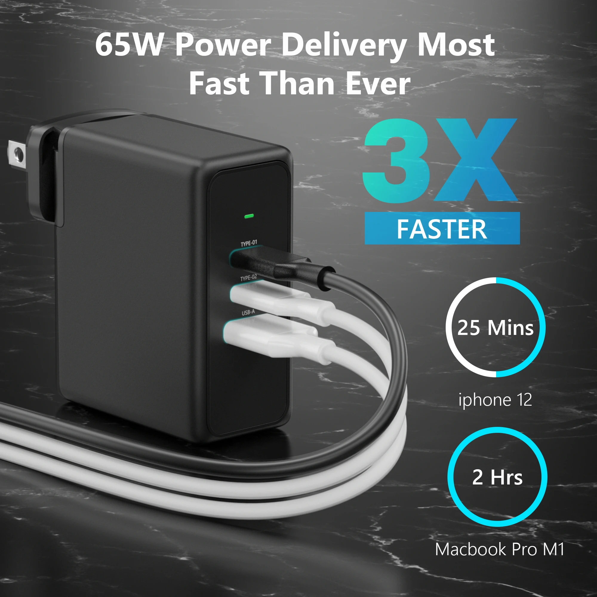 65W GaN Charger 3-Port, 1 USB-A + 2 Type-C Charger, Fast USB C Charger Compact EU/US/UK/AU Plug for iPhone/iPad Pro/laptop