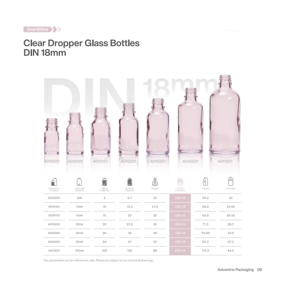 Luxury Cosmetic Packaging Heavy-bottomed Hair Oil Dropper Bottle Pink Frosted Glass 1 Oz 100ml Bottles with Black Dropper