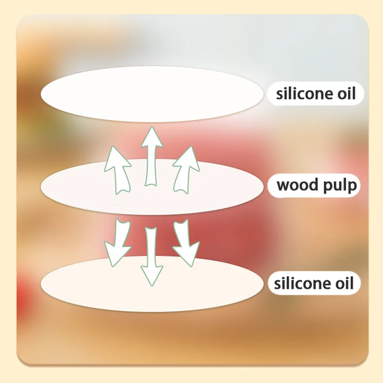 Precut 12x16 Inches Parchment Paper Sheets For Baking