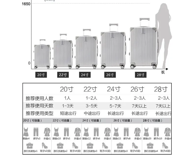 Trolley Suitcase Aluminum Fashion Lightweight Travel Box Universal Sturdy Durable Luggage Case for Male Female