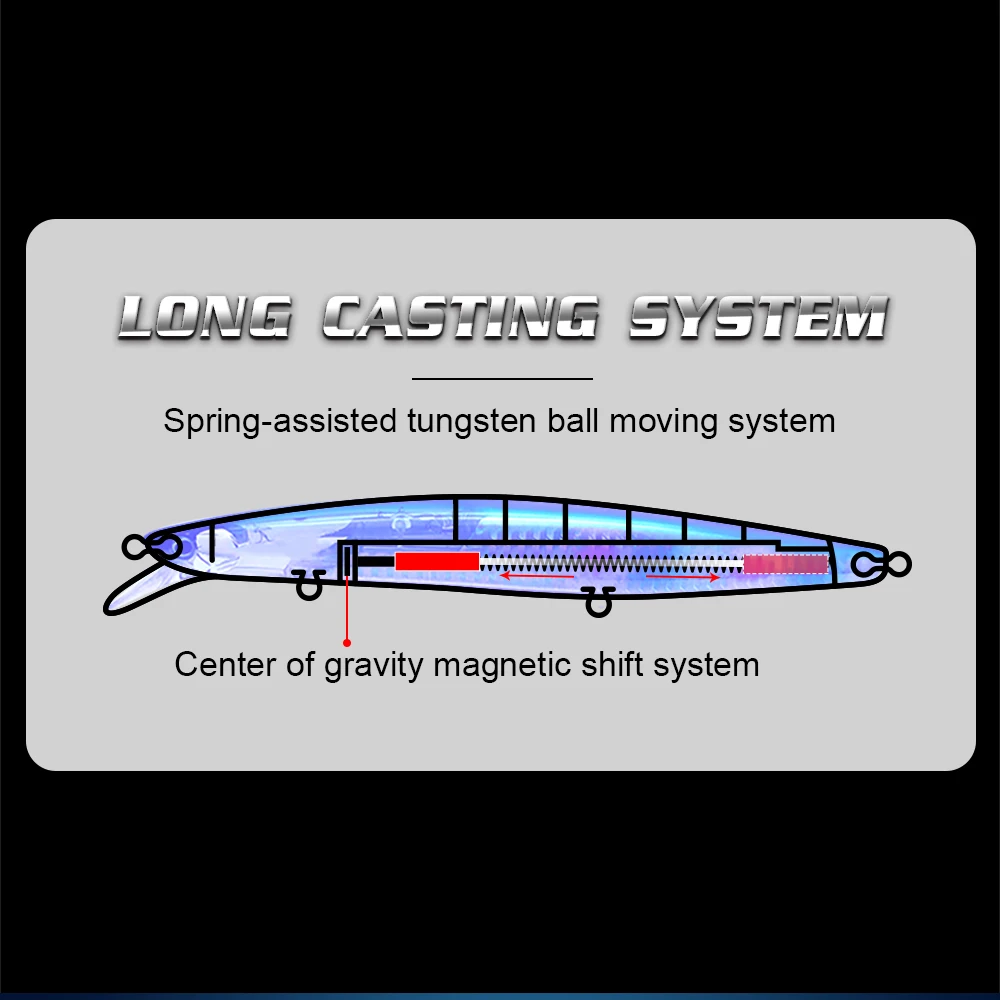 Jerkbait 163mm 32g Big Game Sea Bass Fishing Lure Long Casting Deep Saltwater Minnow Floating