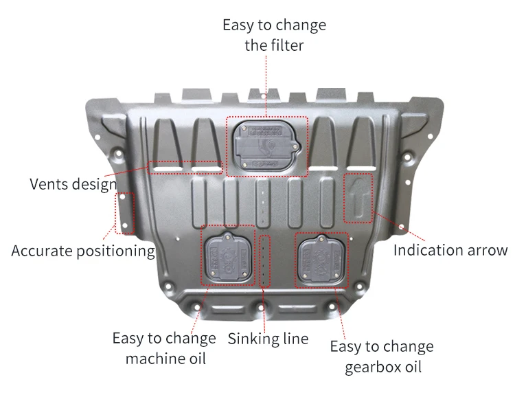 Customized 3D Full Coverage Impact-resistant Steel Engine Guard Skid Plate For Audi Q7 2017-2023