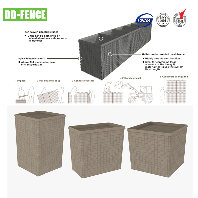 2x2x4 футовое основание для продажи военного бункера защиты от