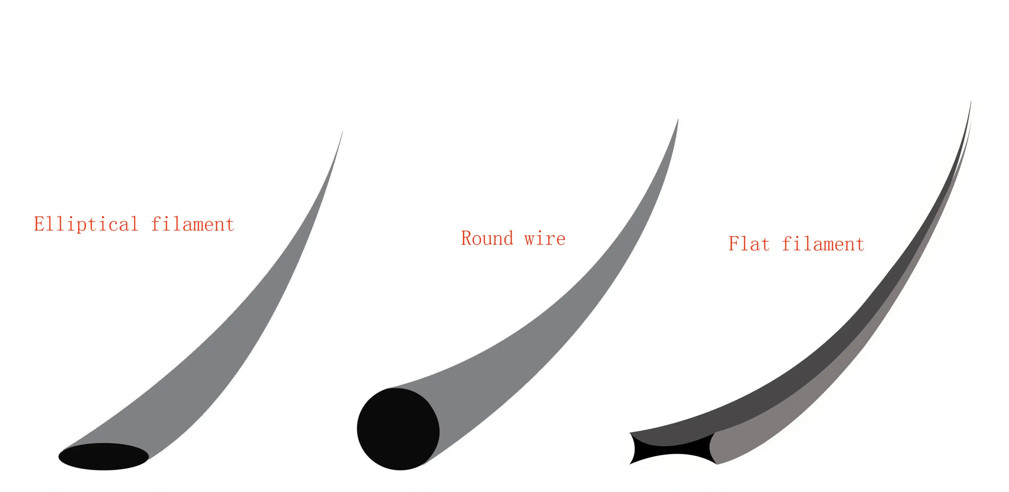 Matte Black Color synthetic PBT Filament Raw Material for False Eyelash Extension eyelash brush filament