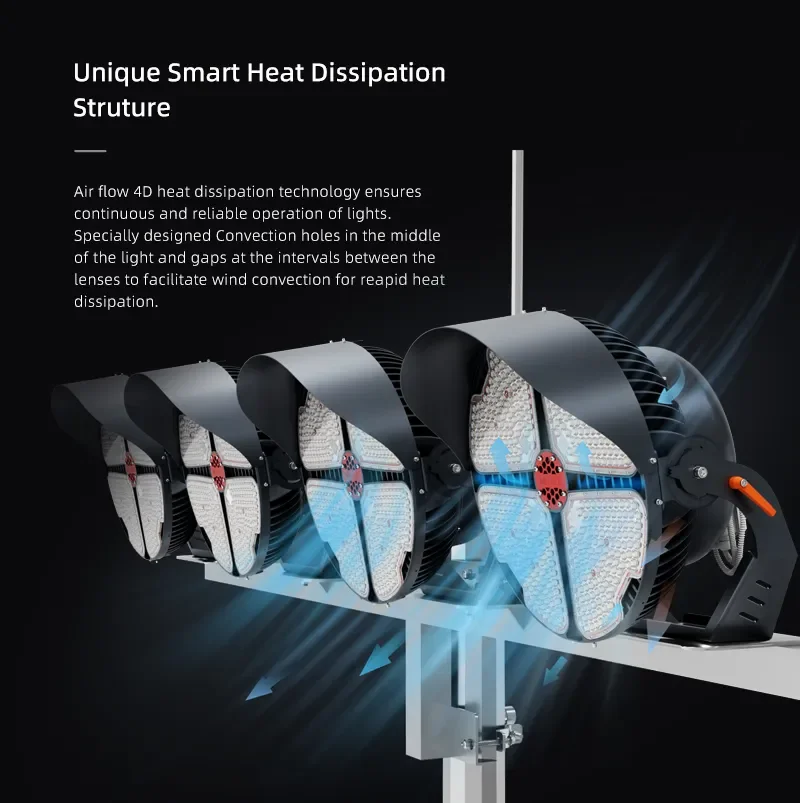 Black Aluminum Shell 800W 1000W Night Outdoor Light Flood Lamp LED White Stage Lights