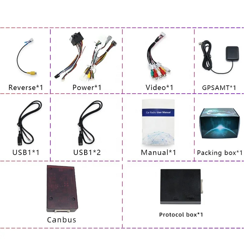 Car Dvd Player Video Music Multimedia System Double Din Radio Android For Renault Dacia Lodgy Dokker 2012