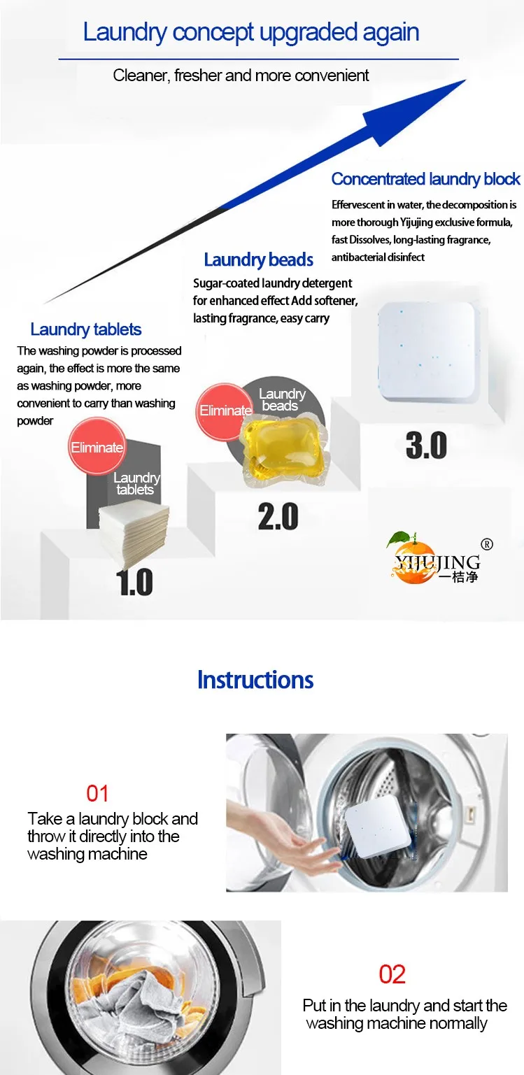 Factory wholesale cheap apparel washing stain removal High concentrated Laundry Tablets detergent