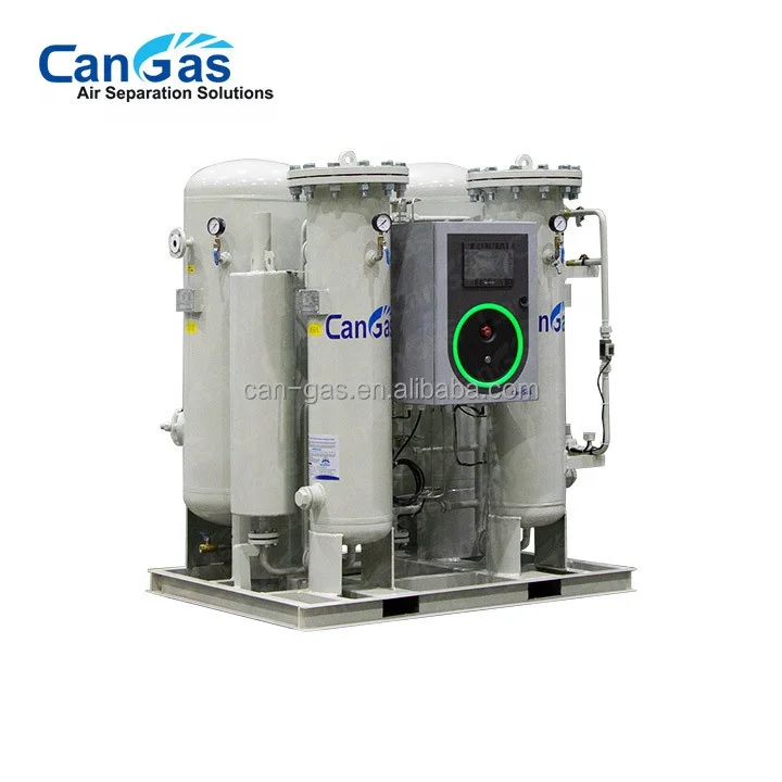 ON-SITE NITROGEN GENERATORS for FOOD PACKAGING