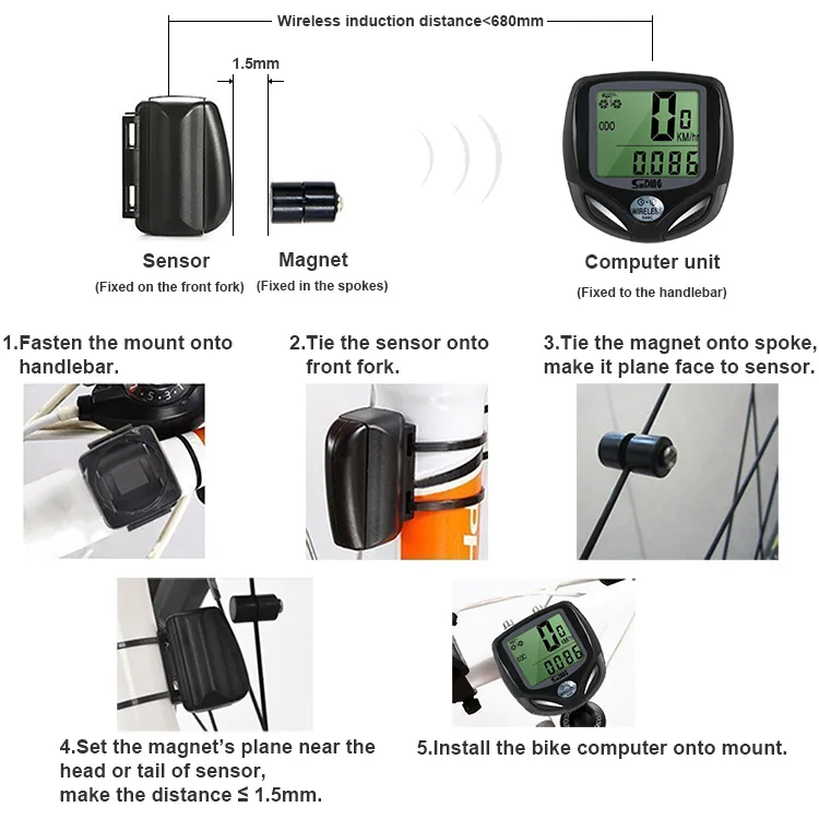 waterproof bike computer