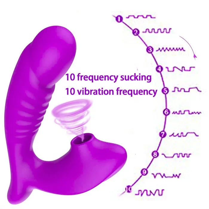 Amazon Hot Sale Waterproof 10 Speed Clitoral Sucking Vibrator Sex Toys G Spot Clitoris Stimulator Clit Dildo Vibrators for Women