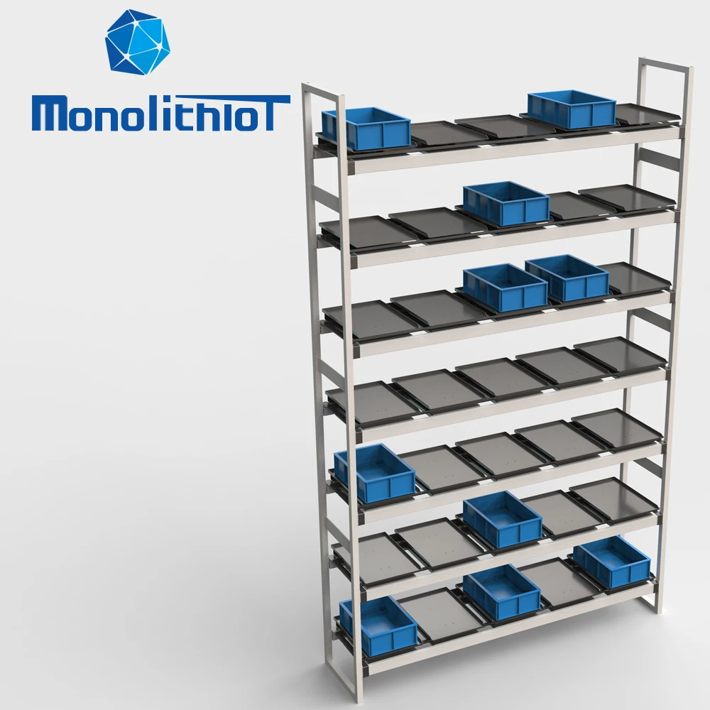MonolithIoT Smart Warehousing Heavy Duty Pallet Rack Warehouse Inventory Management System WMS Weighing Gravity Smart Shelf