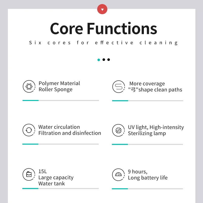 High Standard Wholesale Intelligent Commercial Automatic Self Cleaning Uv-C Vacuum Mop Robot Automatic Floor Sweeper