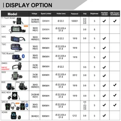 BAFANG agency bfang banfang 250 500 1000 watt mid drive e motor ebike kit electric bicycle parts conversion kit