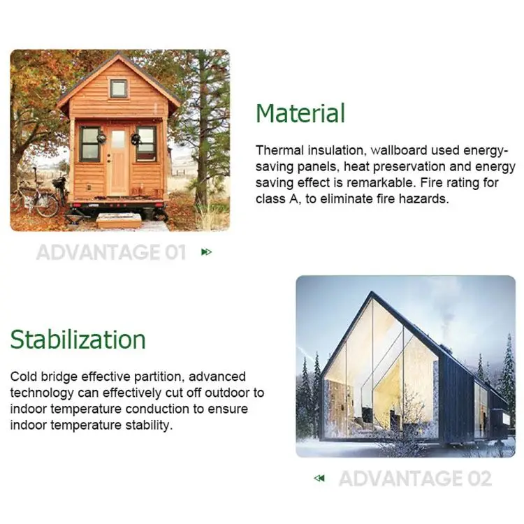 Professional Manufacture Promotion Price Australian Prefabricated House Sip Panel Tiny 2 Story Prefabricated House