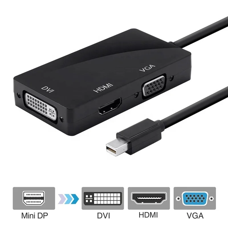 3-In-1 Mini DP Mini Displayport To HDMI VGA DVI Adapter Converter Universal Mini Displayport To HDMI/VGA/DVI Cable Adapter