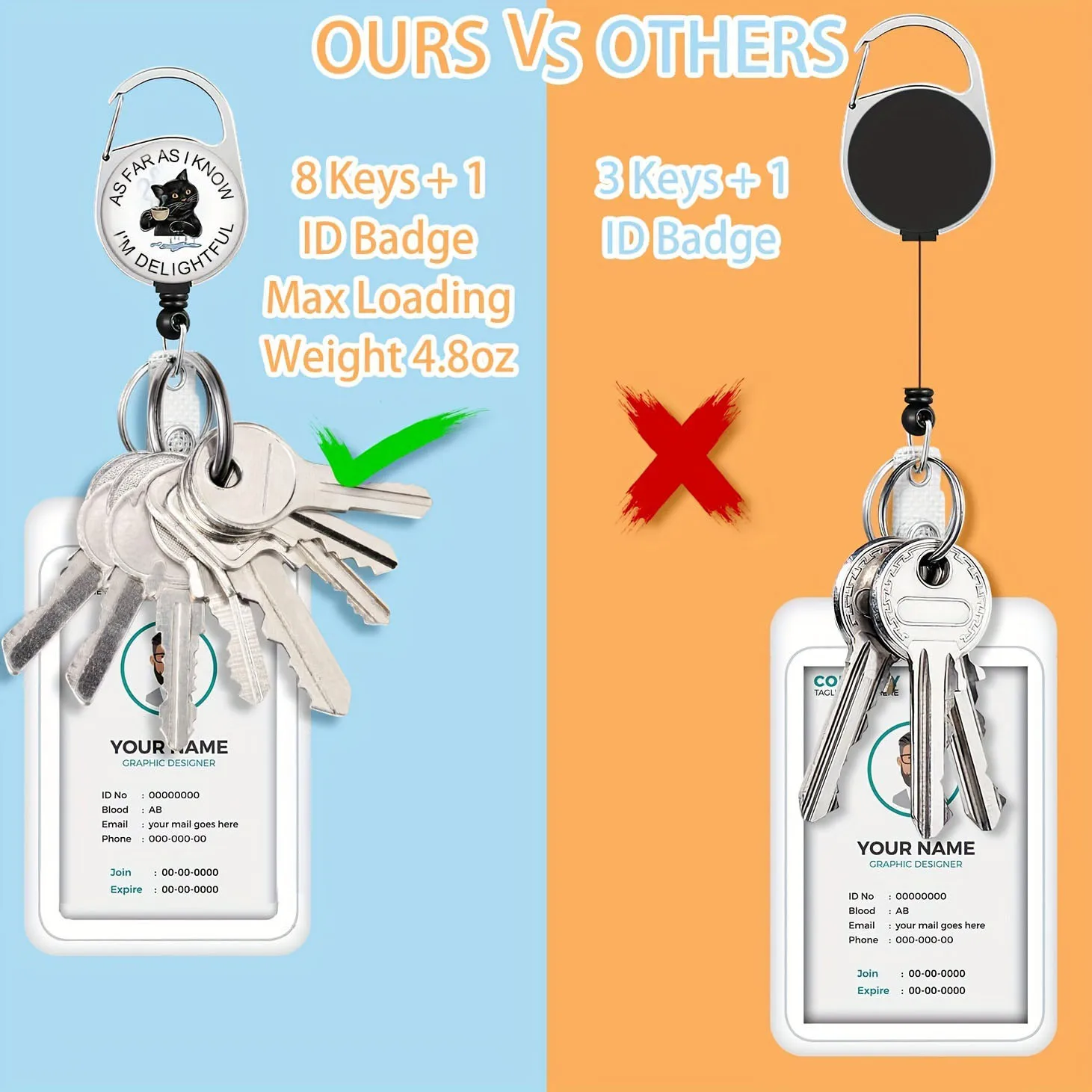 Funny Cat Lanyards for ID Badges ID Badge Holder Retractable Lanyard ID Holder with Badge Reel lanyard