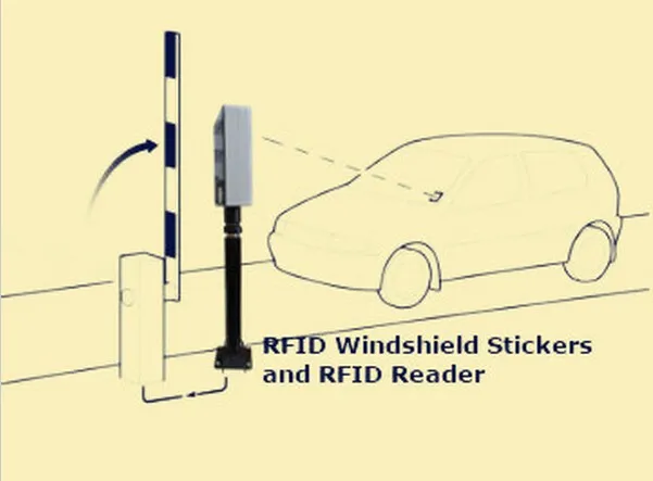 Tenet высококачественный считыватель карт uhf rfid для идентификации
