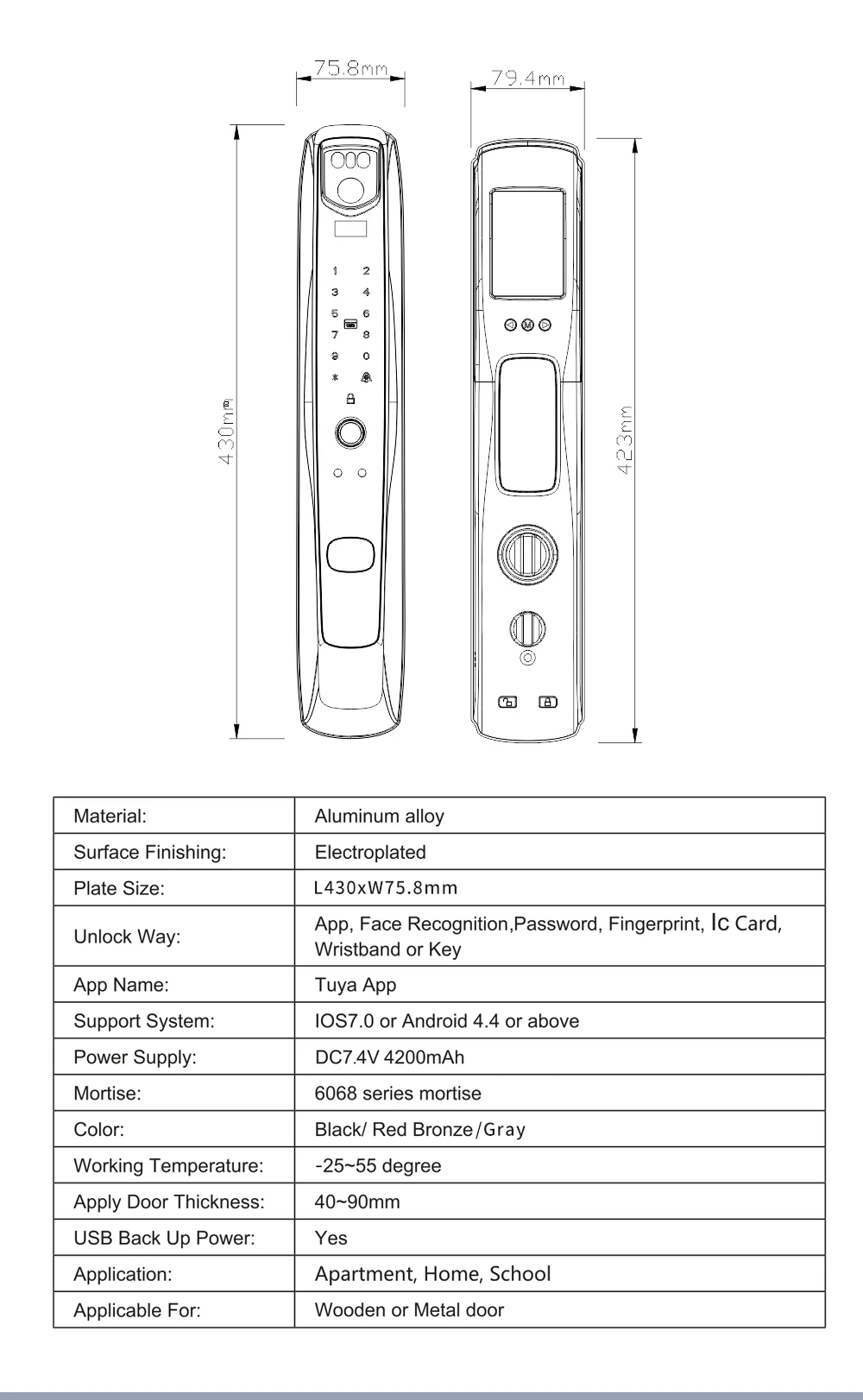 I10_11 3D Face Recognition.jpg