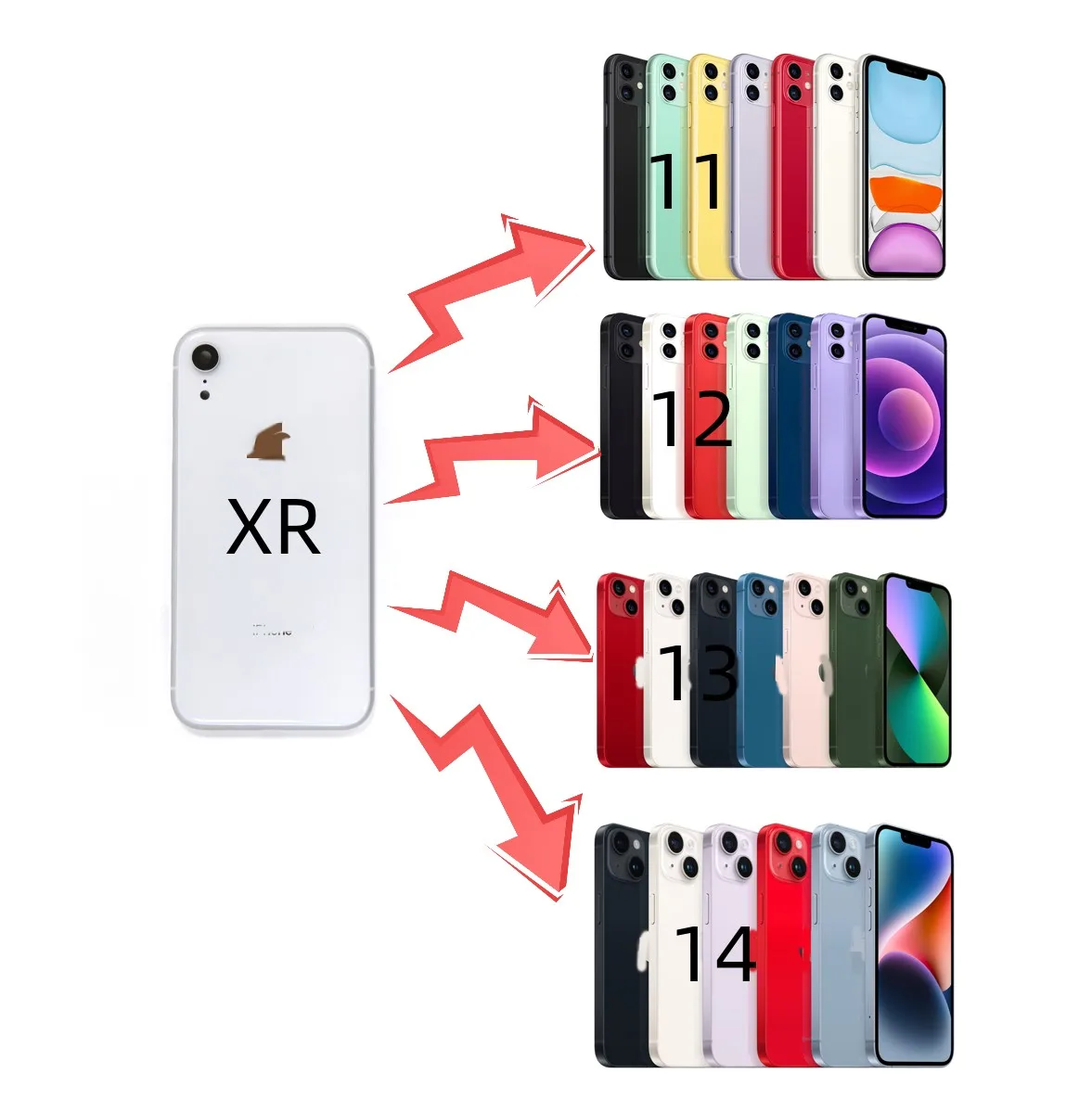 DIY Back Housing for iPhone X XM XS Convert to 14 14 Pro 14 Pro XR 11 to 14 Upgrade XS Max Like 14 Pro Max Back Glass Body