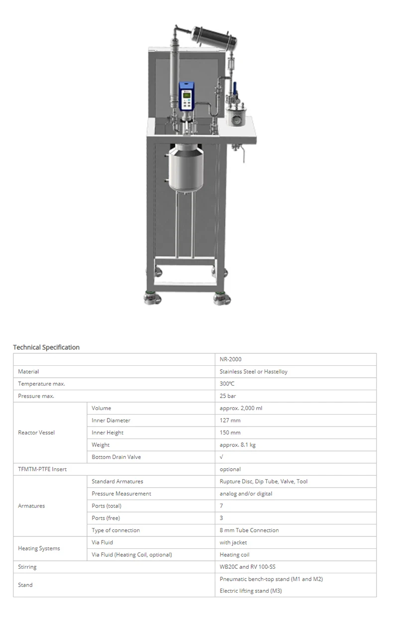 200l Custom Chemical Pvc Alkyd Acrylic Resin Jacketed Reactor Stirred Tank T 1000