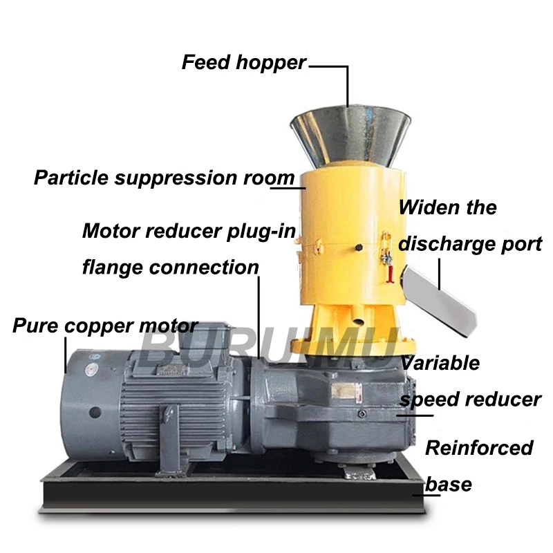 Biomass Wood Pellets Machine Sawdust Coconut Shell  Wood Pellet Making Maker Flat Die Granule Mill  Manufacturer