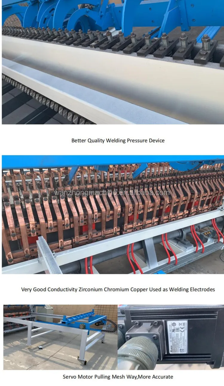welded mesh machine