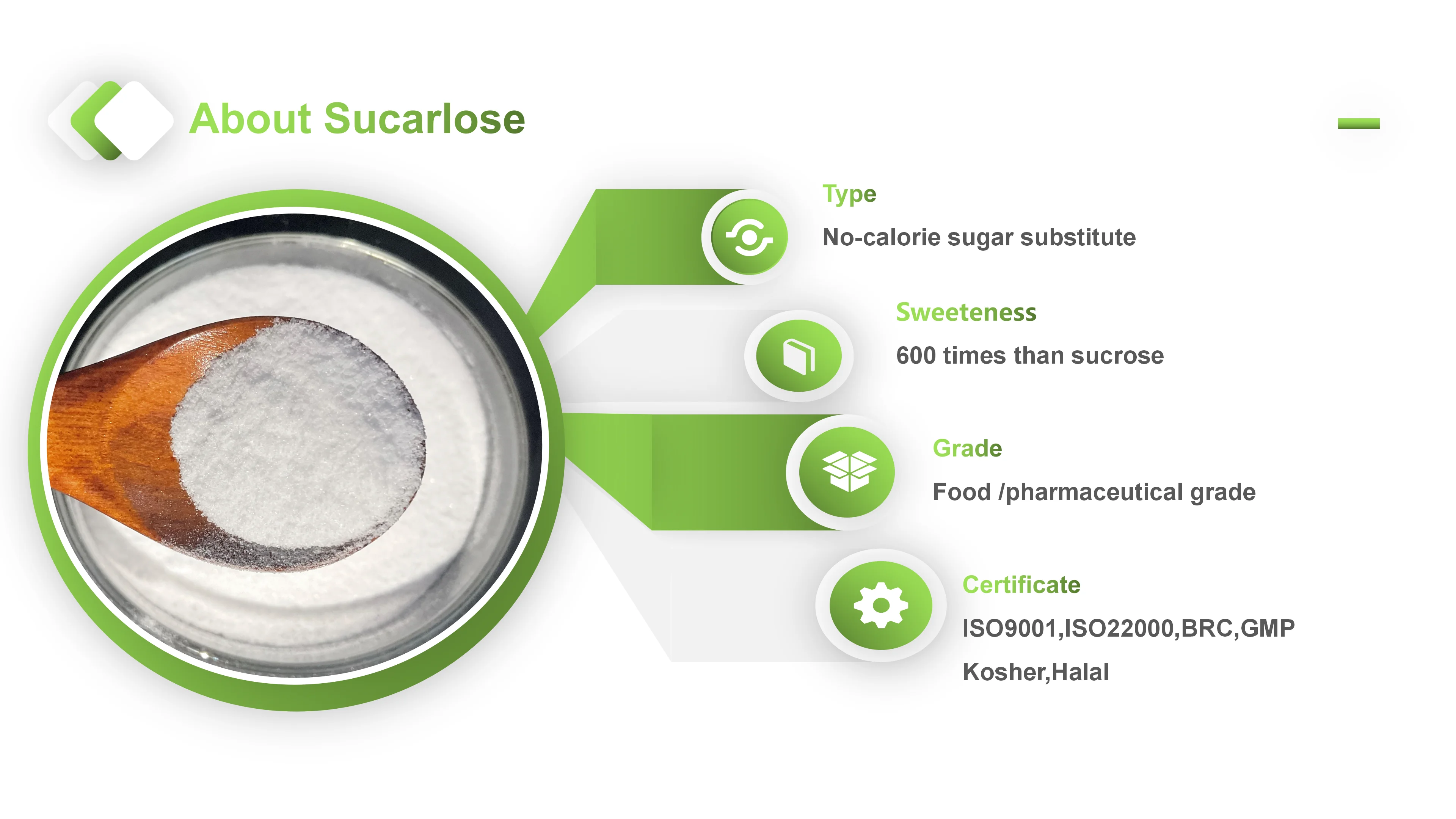 Food Additives Sweetener Sucralose 1kg/10kg Price 560-38-13-2 Powder