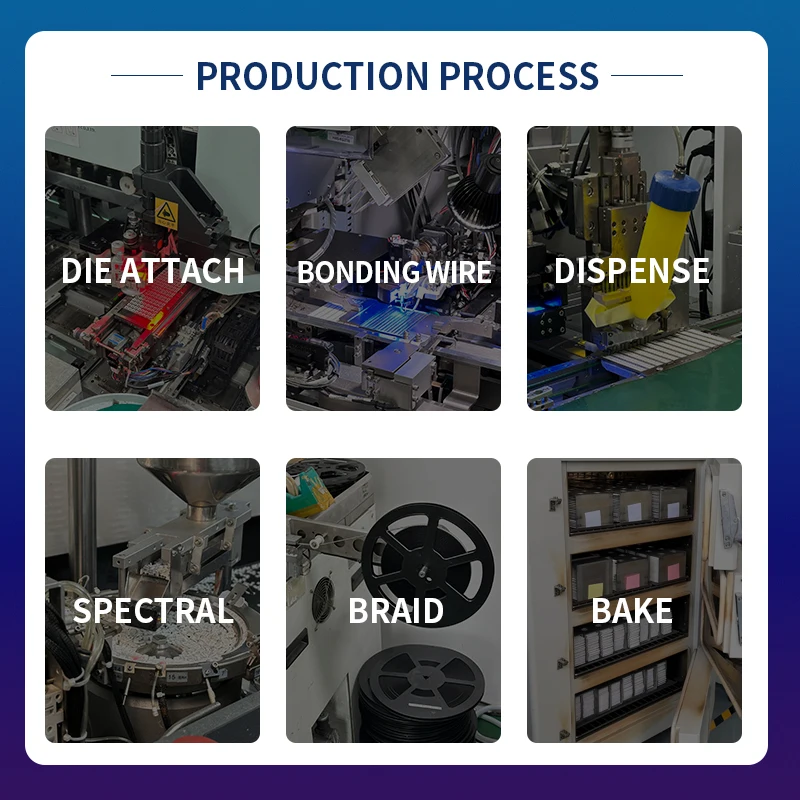 8MM round head transparent fog two-color lamp beads three-color red blue green RGB magic color in-line indicator light