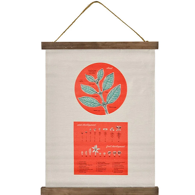 Custom  Hot Sell Wall Art Home Decor Photo Picture Coffee shop Floating Framed Canvas Painting