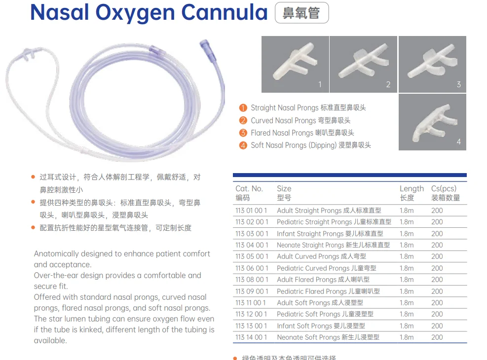 Недорогая назальная кислородная канюля медицинское оборудование кислородный концентратор