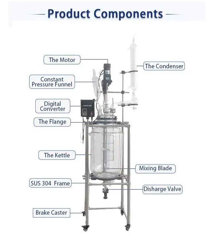 S212 1L 2L 3L 5L  Automatic Lab Vacuum Double Jacketed Glass Chemical Reactor