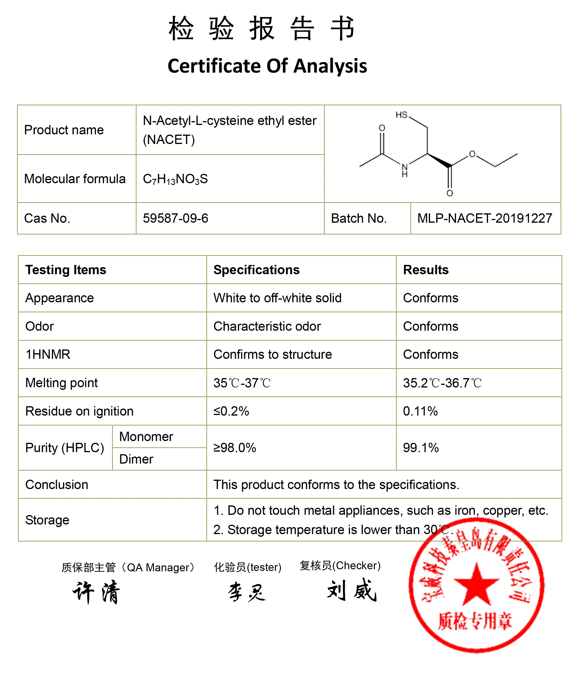 
GMP nootropic N-Acetyl-L-cysteine ethyl ester , NACET 