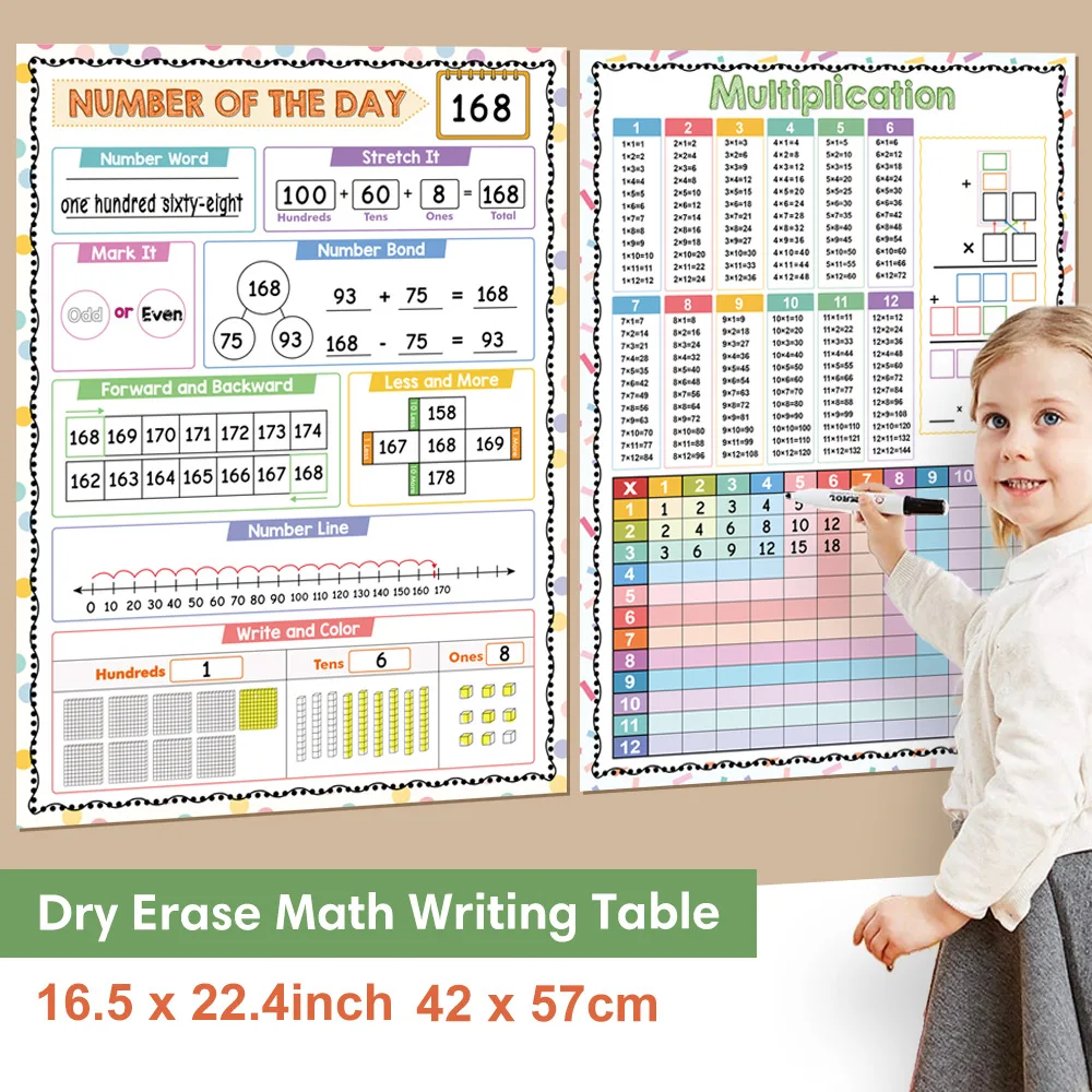 Homeschool Whiteboard Dry Erase Math Multiplication Chart Place Value Number Line A2 Number of The Day Chart Paper