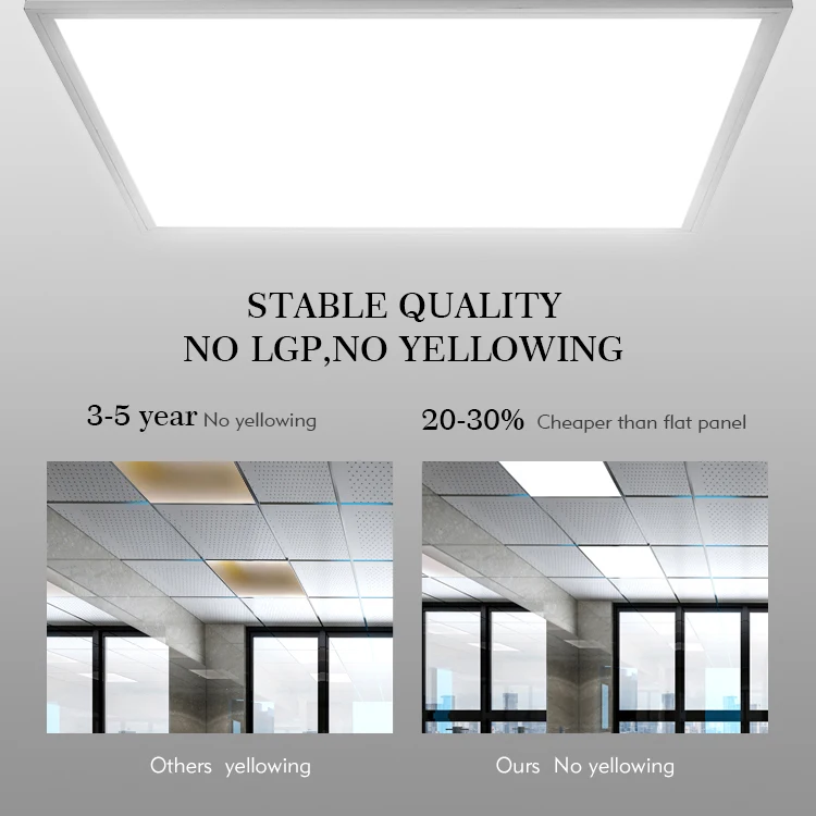 High Efficiency Ultra Thin Backlit Led Panel Light  2.0Mm
