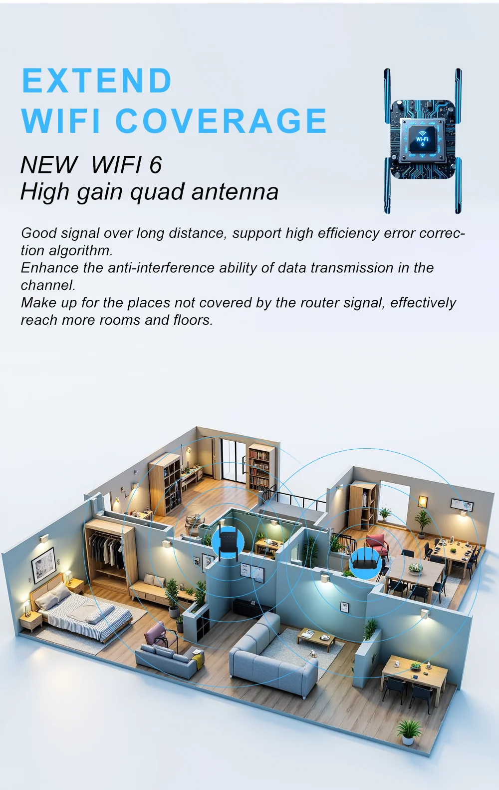 New Design Quad Antennas Dual Band Ax1500 Long Range WiFi 6 Repeater For Outdoor