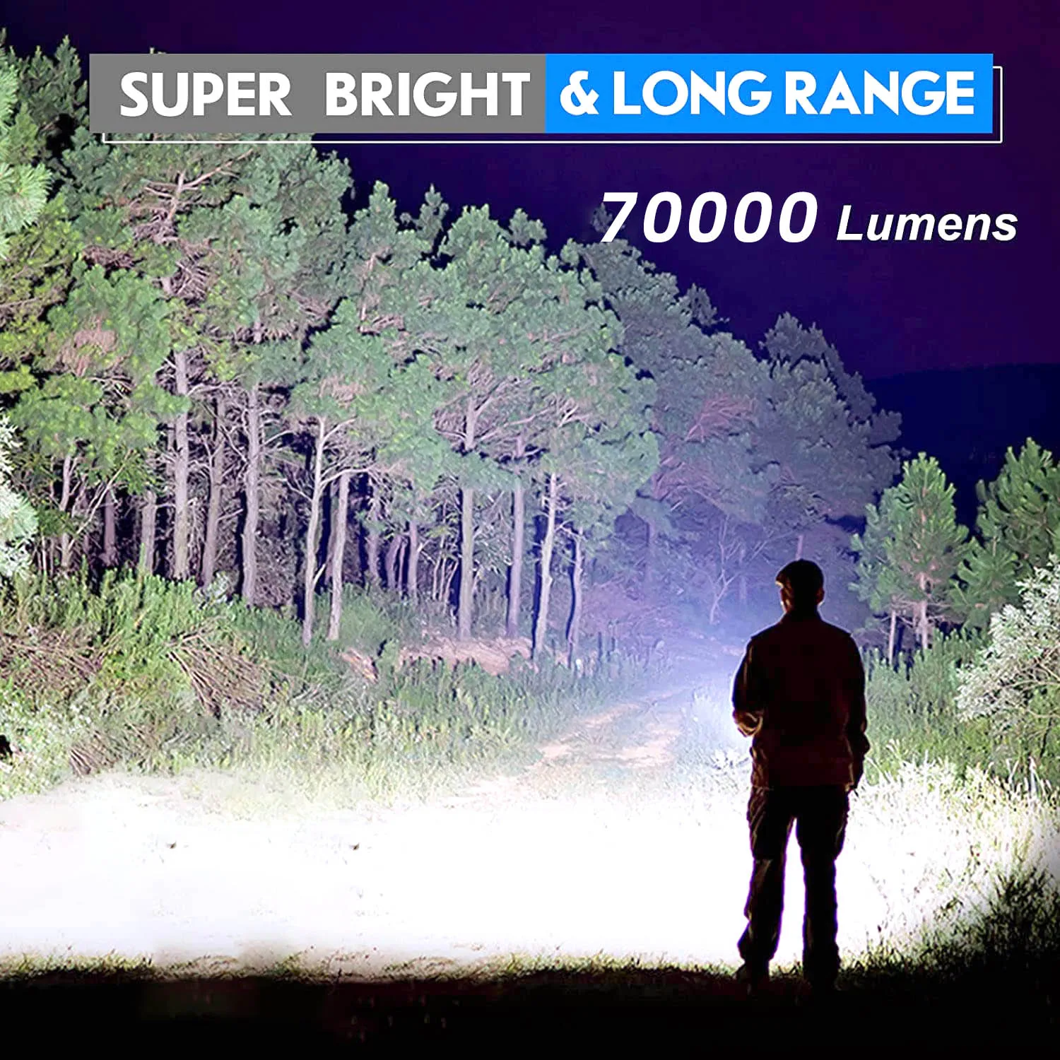 New LED High Built-in Power Bank Rechargeable Long Range Reflector XHP70.2 Torch Linterna Flashlight 70000 Lumen