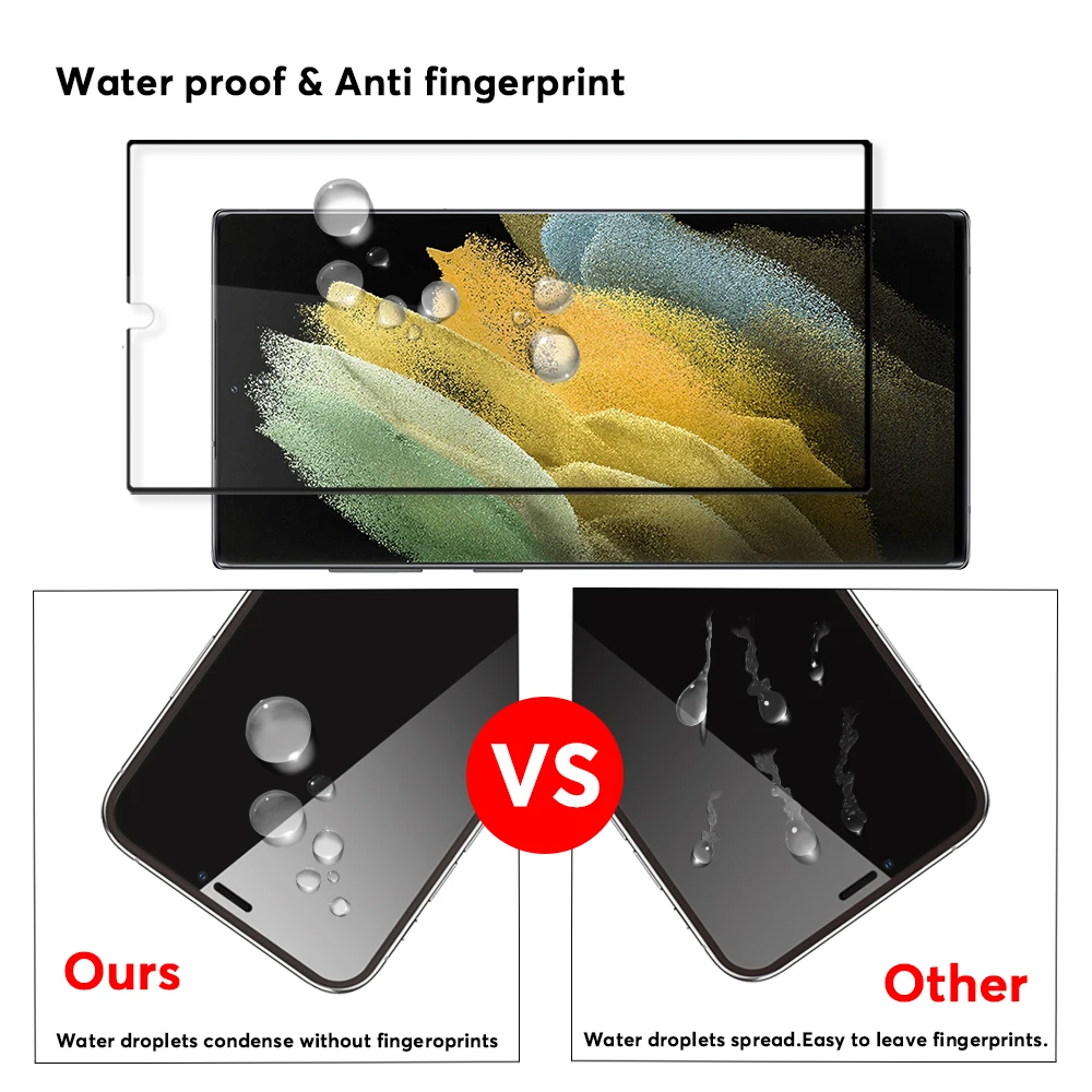 Flexible PMMA protective films phone screen protector for Samsung Galaxy S22 23 ultra phone screen protector