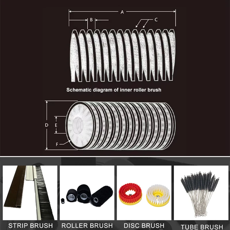Custom Size Durable Industrial Soft Nylon Inner Spiral Coil Spring Cleaning Roller Brush