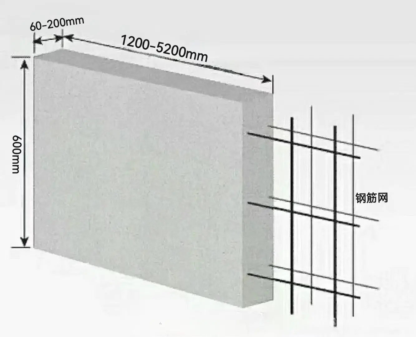 Autoclaved Aerated Concrete Alc Block Construction Prefabricate Alc Concrete Wall Panel