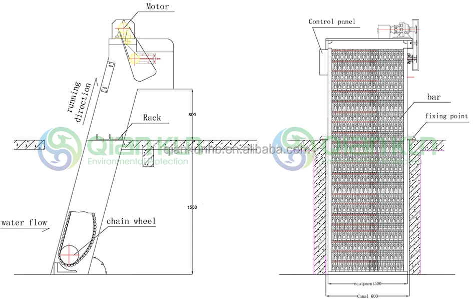 Auto Mechanical Waste Water Pretreatment Machine Coarse Grille Mechanical Coarse Bar Screen