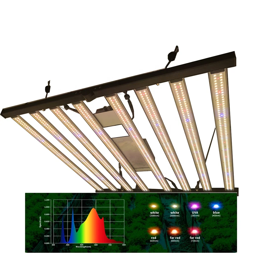 Samsung Lm301H Lm301h Evo Dual Channels Commercial Full Spectrum Led High Yield Full Spectrum Dimmable Grow Led Light