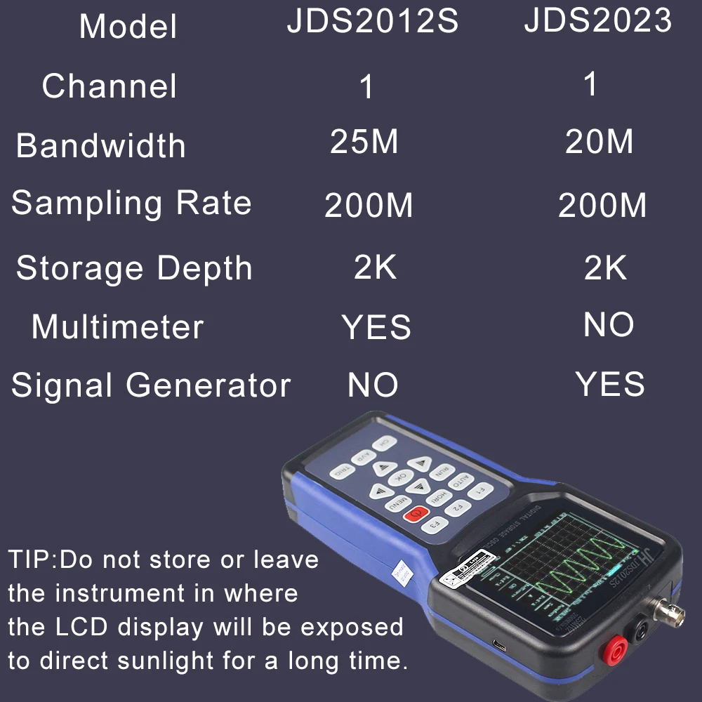 Цзиньханьская JDS2023 usb осциллограф 200 м 20 МГц полос пропускания 1 канал знак передатчик сигнала цифровой