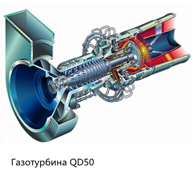 DTEC Manufacture QD50 Gas Turbine Generator Set Best Price